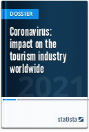 Coronavirus: impact on the tourism industry worldwide