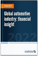 Global automotive industry: financial insight